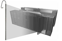 APC Power Distribution