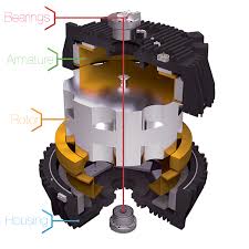 Flywheel UPS Technology