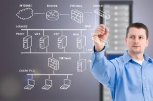 Engineering for Critical Power and Cooling